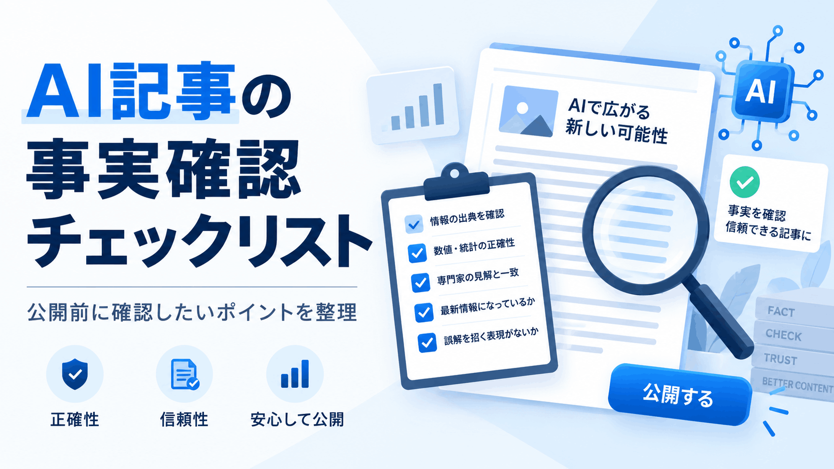 AI記事の事実確認チェックリスト 公開前に行うファクトチェックの手順